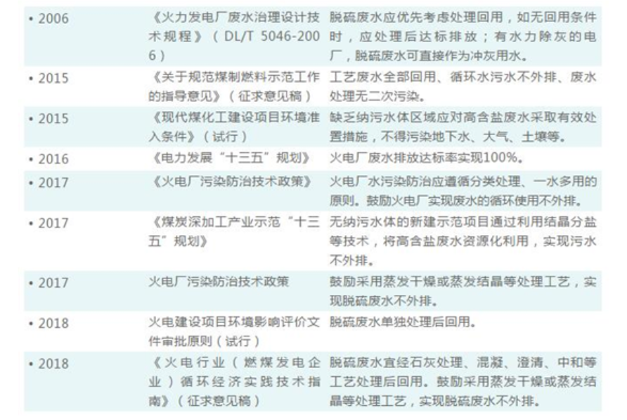 2019年制造業(yè)技術(shù)改造投資同比增長(zhǎng)15%2019年制造業(yè)技術(shù)改造投資同比增長(zhǎng)15%(圖1) QQ截圖20230526174410.png